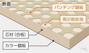 ����ԥ�Ǽ������̿�